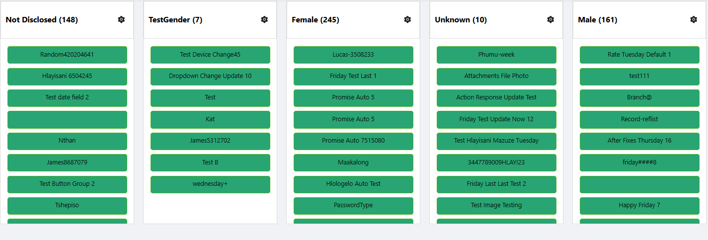 Basic Kanban