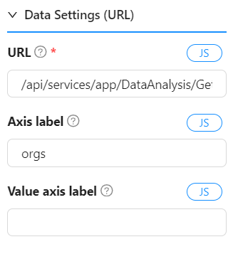 Data Settings (URL)