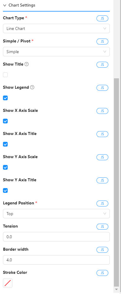 Chart Settings